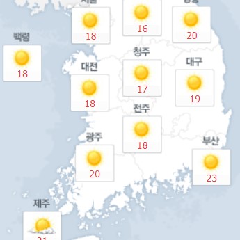 전국 날씨